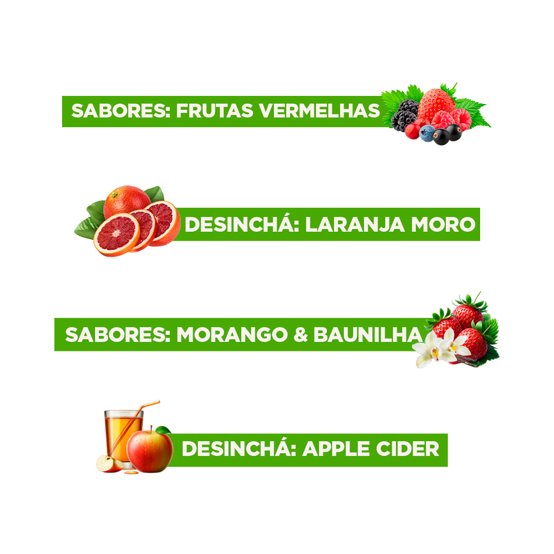 Desinchá Caja Vidrio Antioxidante (96 sobres)